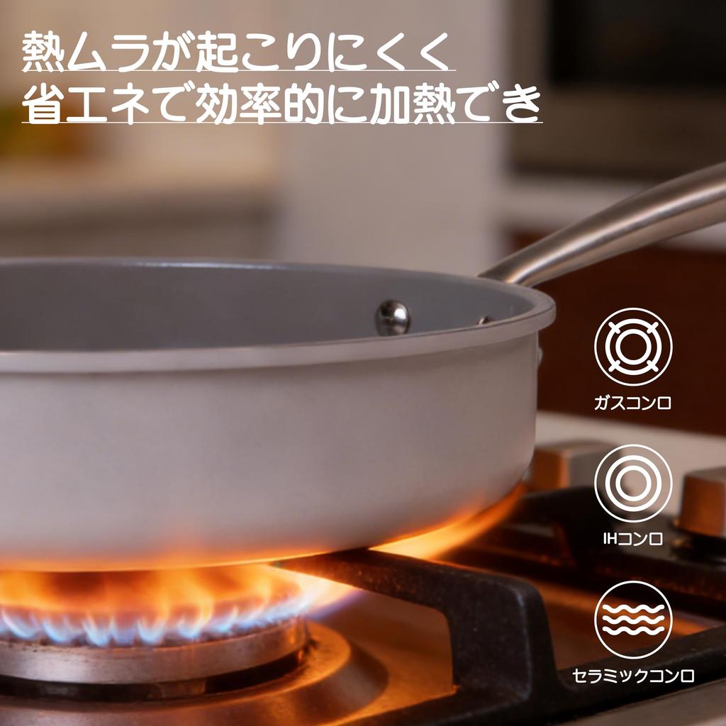 Deep Frying Pan, 26cm, with Lid. Suitable for Induction and Gas Stoves. PFOA and PFOS Free. Non-stick, Easy To Clean. High Heat Efficiency. Ideal for
