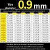 Universal Y-Type Compression Spring, 0.2-2.0mm Wire Diameter, Small Pressure Return Spring