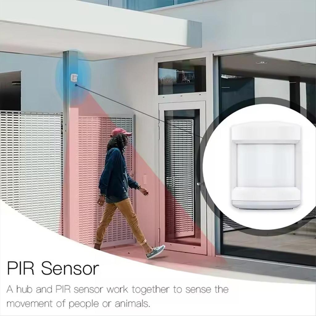 Tuya ZigBee PIR Human Inductive Detector Intelligent Motion Sensor Emergency Alarm Switch Linkage Monitoring System