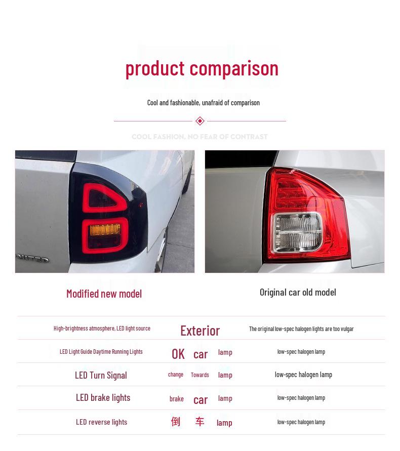 Jeep Compass LED Taillight Assembly for 2011-2015 Models: Modified Daytime Running, Brake, and Turn Signal Lights