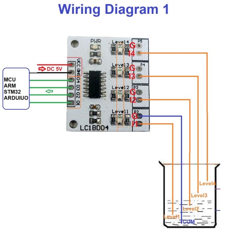 Water Level Indicator Board with 4Digital Display and Control for Liquid Sensors Easy to Install  ABS Material