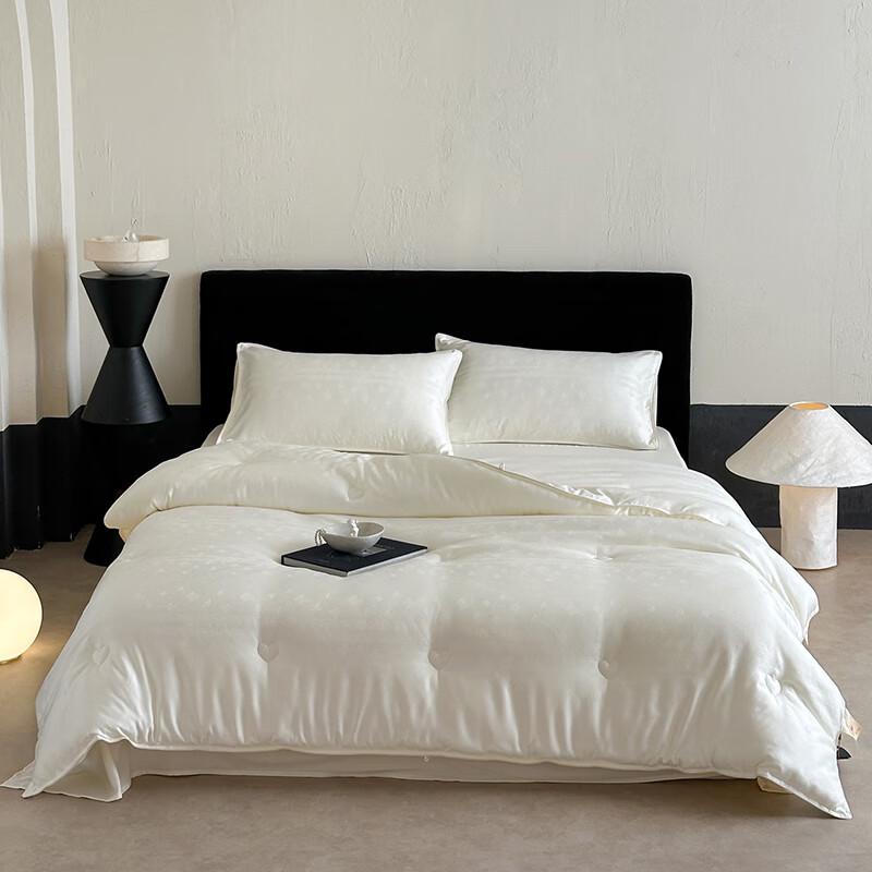 

Yalu Jinse Royal Silk Satin Jacquard Silk & Soy Fiber Quilt