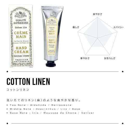 Santal et Beaute French Classic Hand Cream, Cotton Linen, 30ml, Highly Moisturizing with Olive and Shea Butter, Natural Fragrances from Grasse, Proven