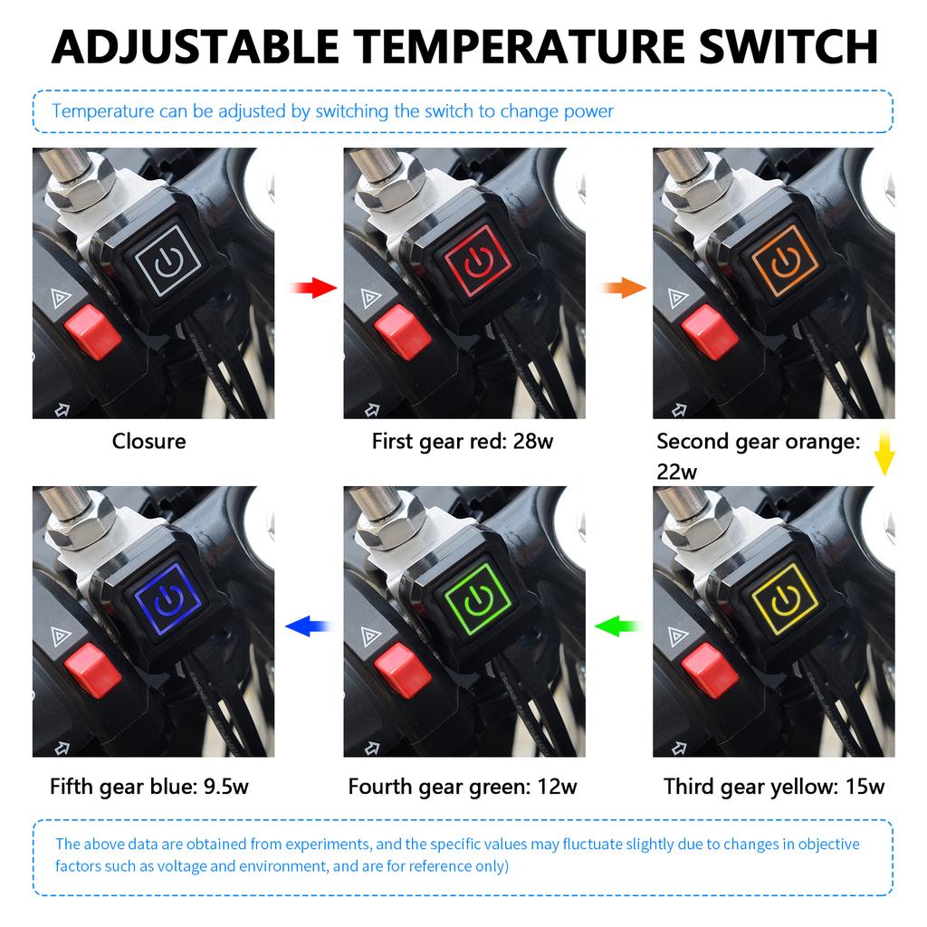 Waterproof Electric Heating Handle Bar Hand Grip Sleeve for Motorcycle