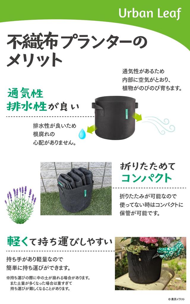 Urban Leaf Nonwoven 5 Set of 10 Wide x 25cm Thick Planter, Gallon, (29cm High), Fabric, Double-Stitched