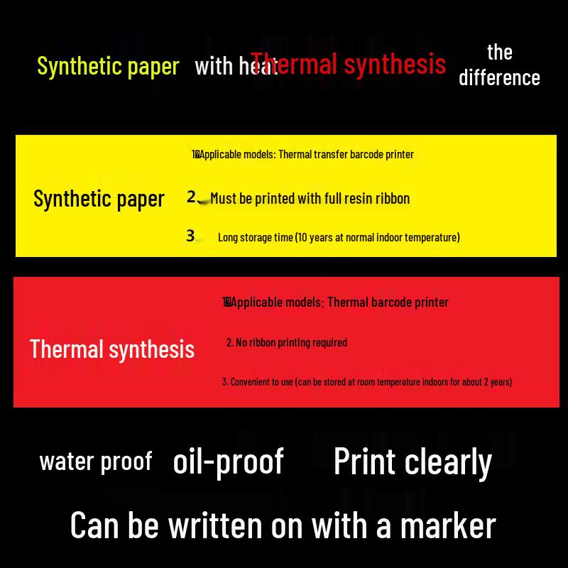 P-Type Color Self-Adhesive Cable Labels, 84x26mm & 70x24mm, Synthetic Paper for Network and Power Cords
