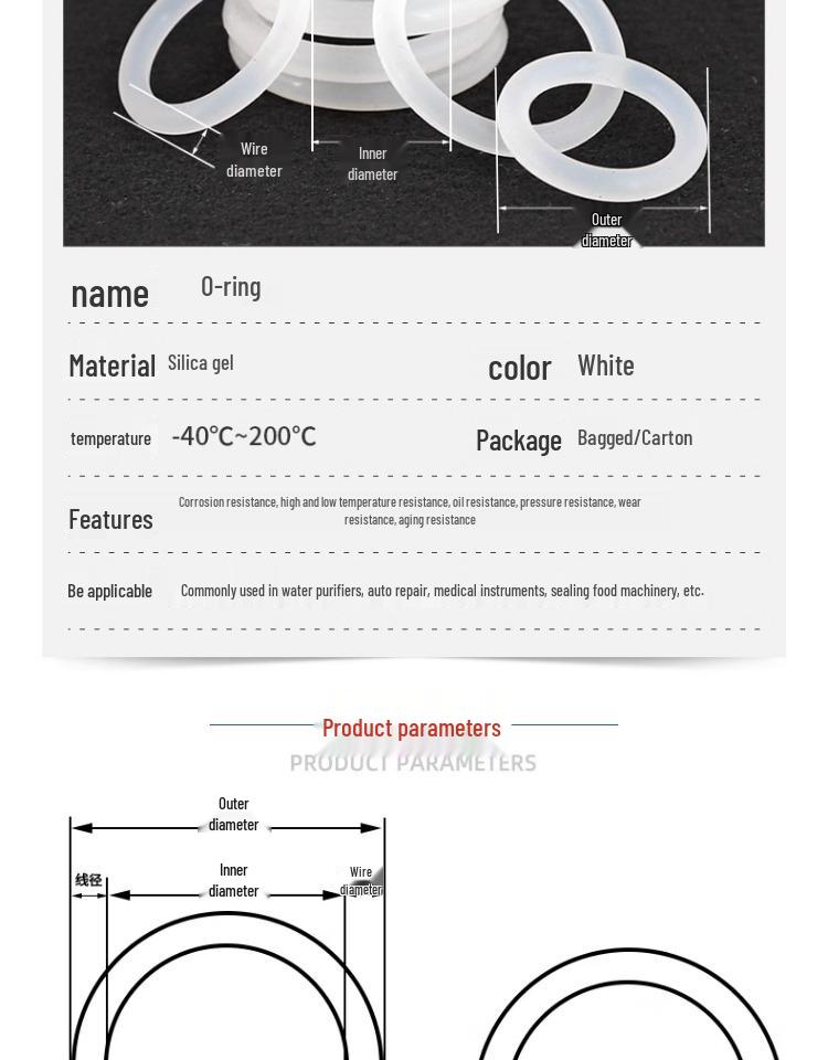 White Transparent Silicone O-Ring Waterproof Gasket – Elastic Small Rubber Pad (1/1.5/2/2.5/3mm)