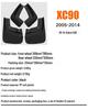 Volvo XC90 2005-2014 Blatník pneumatiky pre cezhraničný obchod