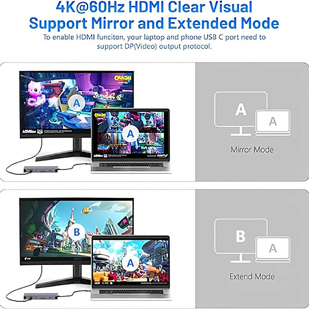 Hub Docking Station USB C 12-în-1 Carcasă SSD M.2 Adaptor USB TYPE C la HDMI 4K60Hz 1000Mbps PD100W USB3.0 Pentru Macbook