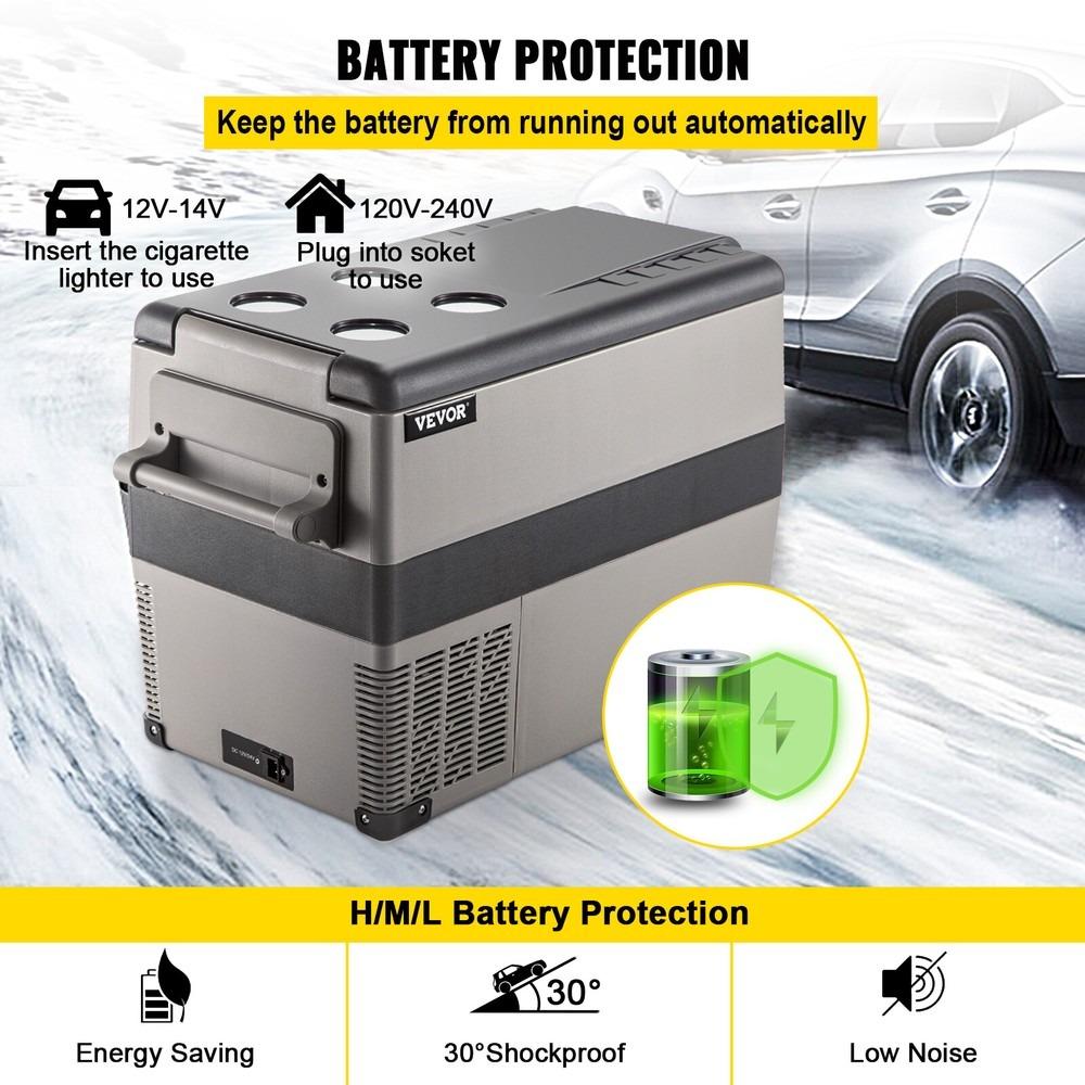 SIHAO 35/45/55L Dual Zone Portable Car Refrigerator Freezer -4F to 68F