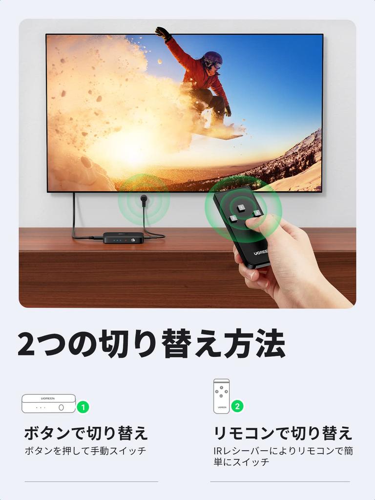 UGREEN HDMI Switcher HDMI Selector 3 Input 1 Output with Remote Control 4K HDR CEC 3D Compatible PS5 PS4 PS3 WiiU Xbox TV Stick Player TV Projector