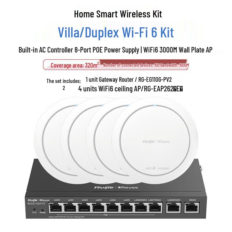 Ruijie WiFi 6 Ceiling Mount Gigabit Mesh Router System