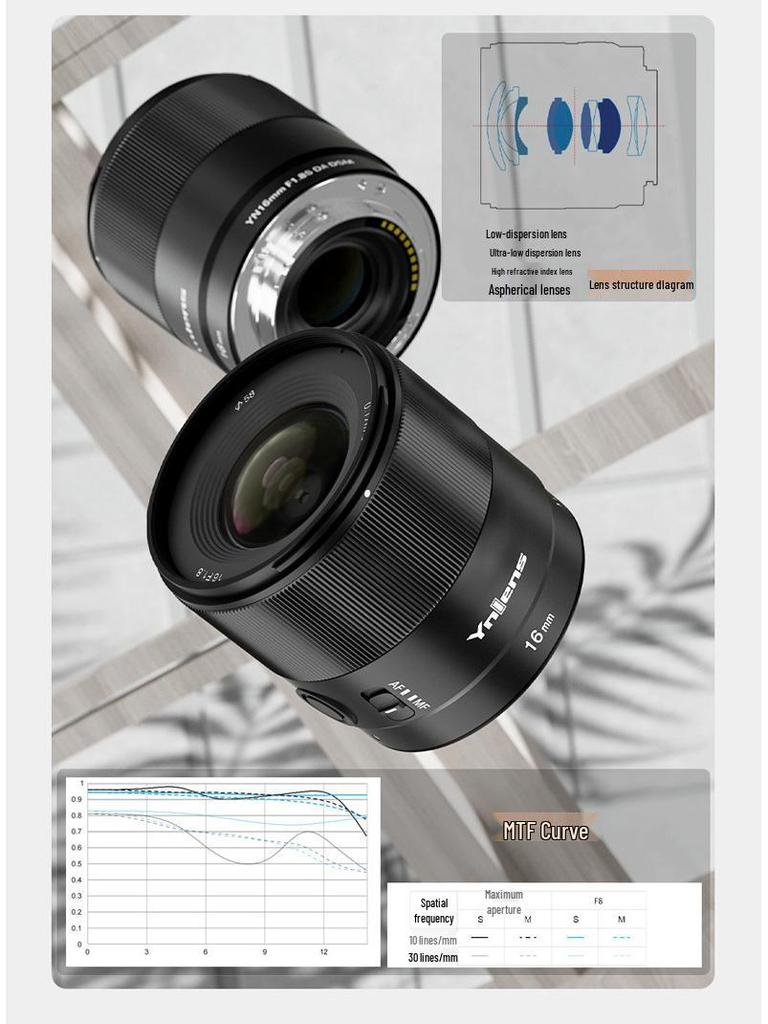 Yongnuo 16mm F1.8 Ultra Wide-Angle Prime Autofocus Lens for Sony E-Mount APS-C Mirrorless Cameras