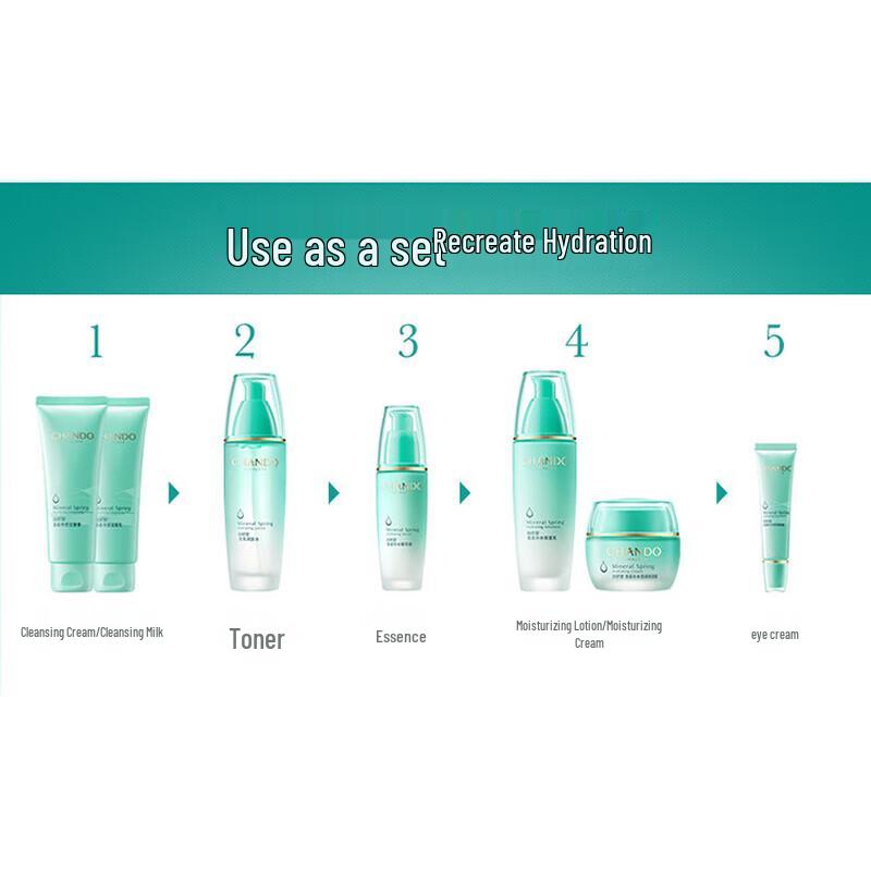 Chando Skincare Gift Set Collection