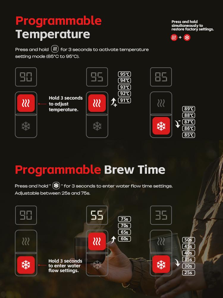 Portable Espresso Machine HIBREW H4C With Removable Battery Programmable Green