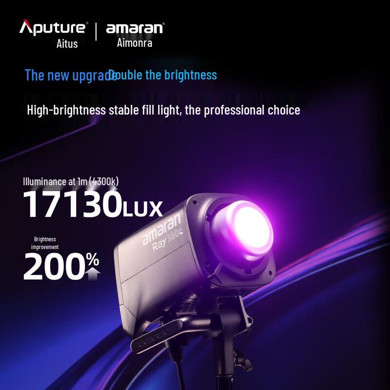 Aputure Amaran Ray 360c RGB COB LED Video Light
