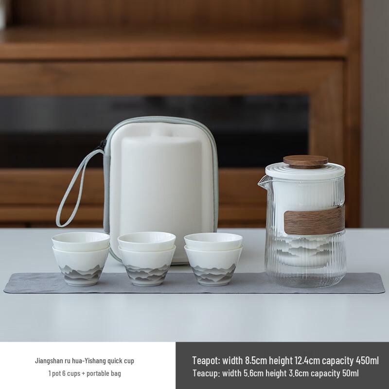 

Shangqi Portable Chinese Ceramic Tea Set