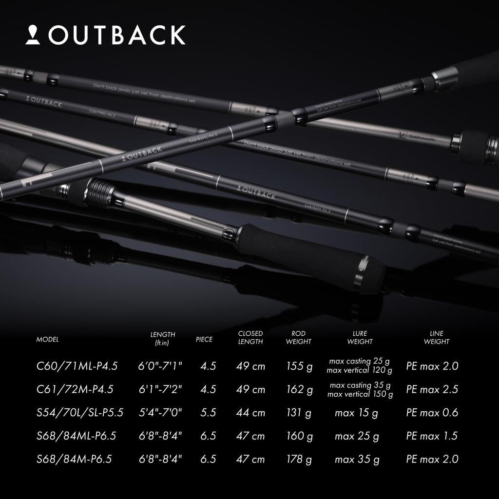 Tailwalk OUTBACK model '25 C61/72M-P4.5