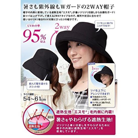 Sombreros iMedia para Ala Ancha UV Ancho UV Protección contra el Calor UV Ala Ancha Negro Cabeza Mujeres, Sombrero, Protección, Sombrero, Ala, Sombrilla, Parasol, Primavera/Verano,