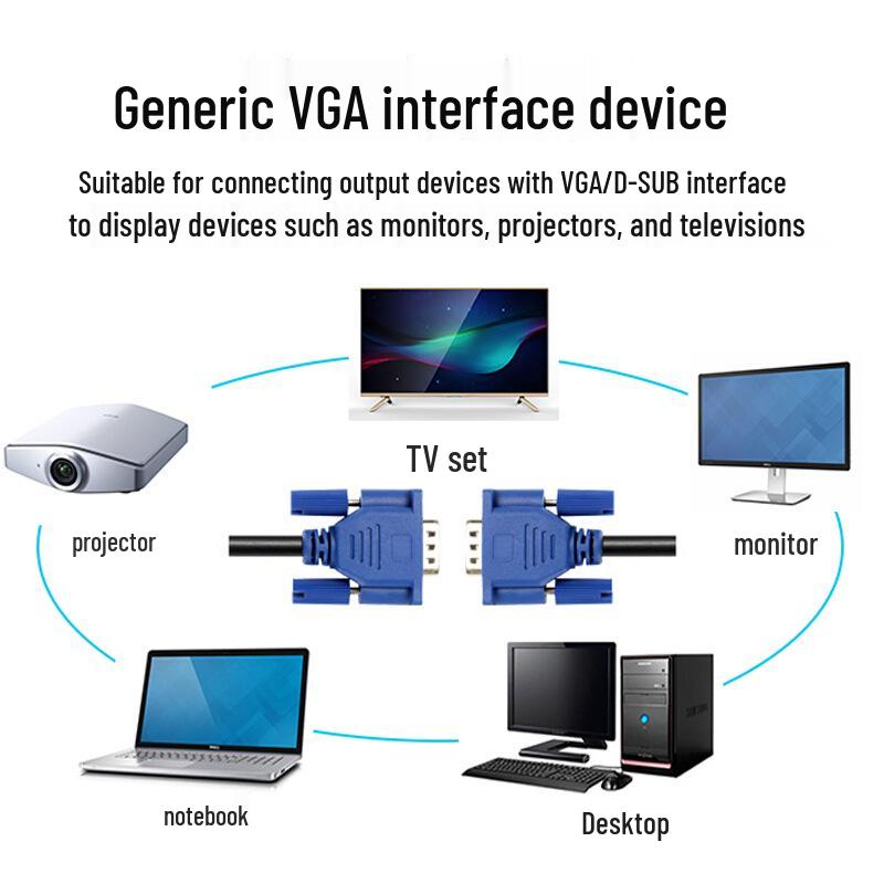 Кабель VGA 1,5/3/5 м 3+5 для подключения монитора, телевизора, проектора, компьютера