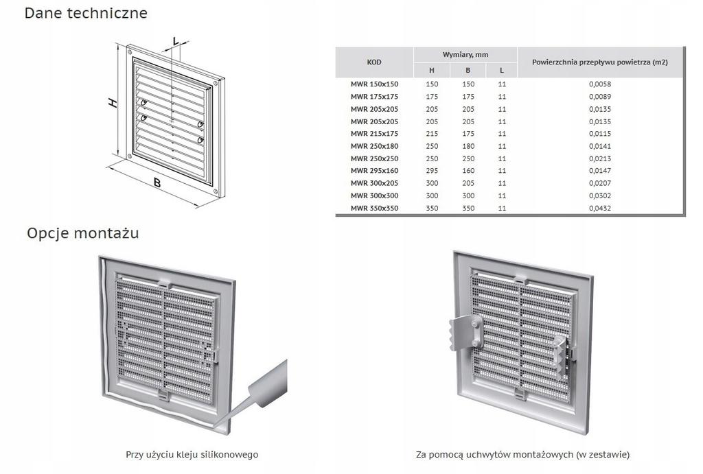 Ventilation Grille Ventika White 1 Pc