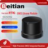 GPS системи та приладдя – GPS приймачі та антени