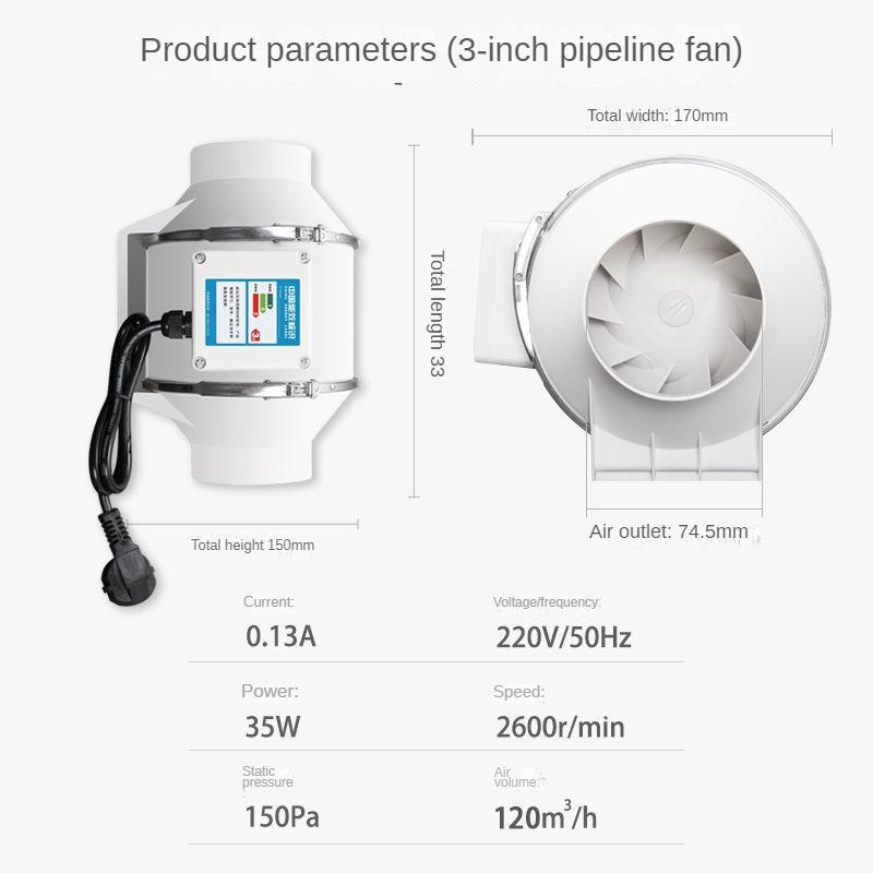 

4/5/6 дюймов 110-220 В вытяжной вентилятор для дома, бесшумный встроенный вентилятор для трубы, вытяжка для ванной комнаты, вытяжка для кухни, настенный вентилятор для туалета UK