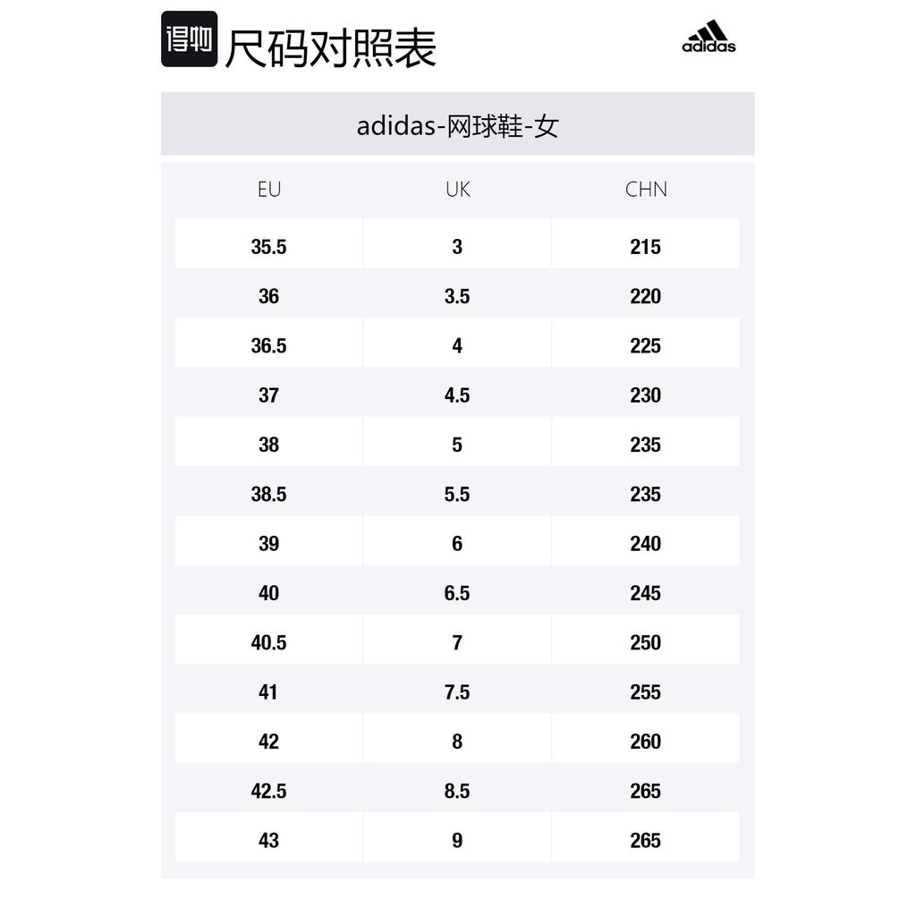 Adidas Barricade Cloud White Silver Metallic Bright Cyan Women's GW3817
