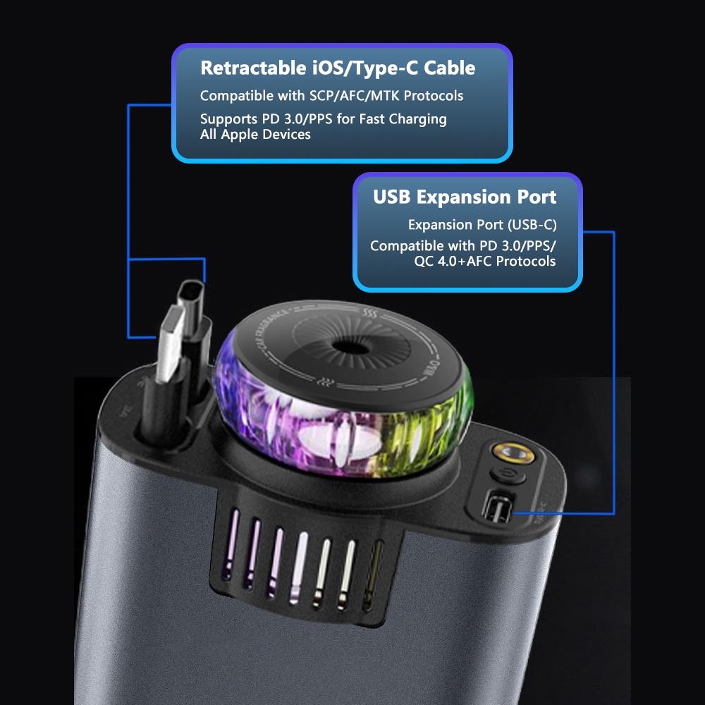 3-IN-1 120W PD Autolader, Type C Snellader Auto Aroma Diffuser Sfeerverlichting Auto Interieur LED Verlichting