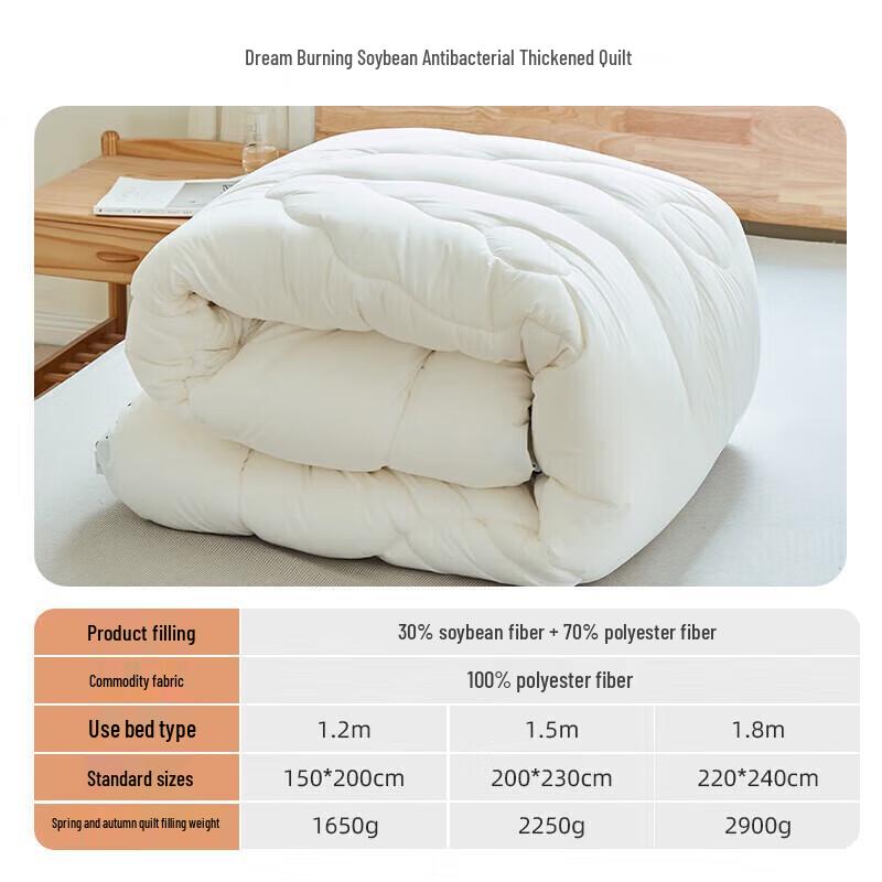 

Mendale Ran Meng Antibacterial Soybean Fiber Quilt