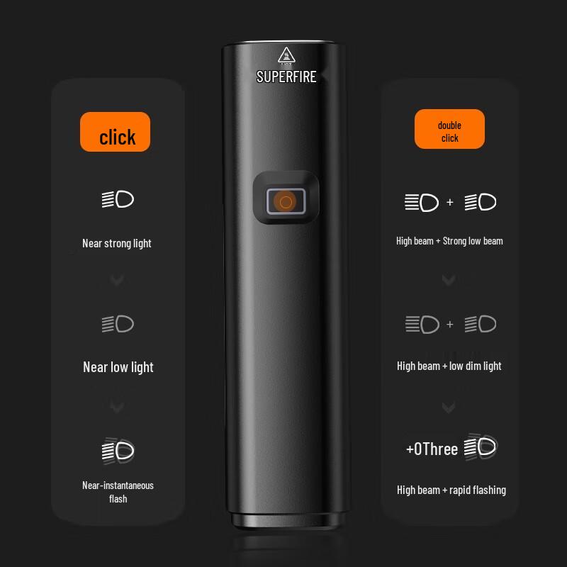 SupFire BL12 Rechargeable Waterproof Bike Light