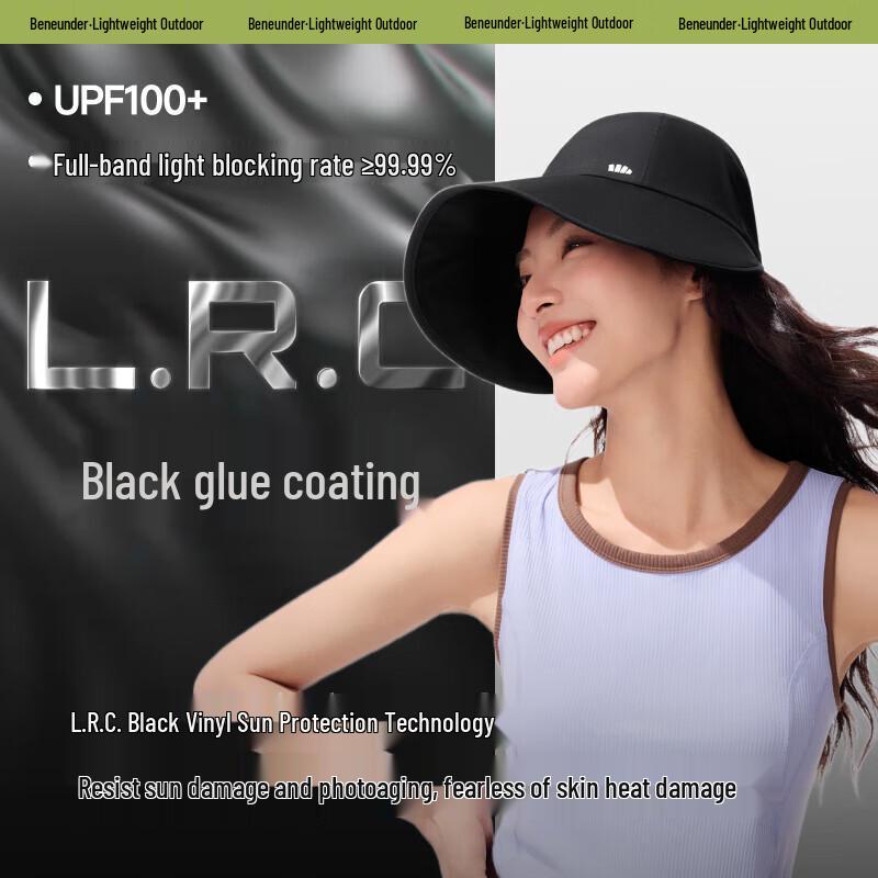Beneunder Women's Large Brim Sun Protection Baseball Cap