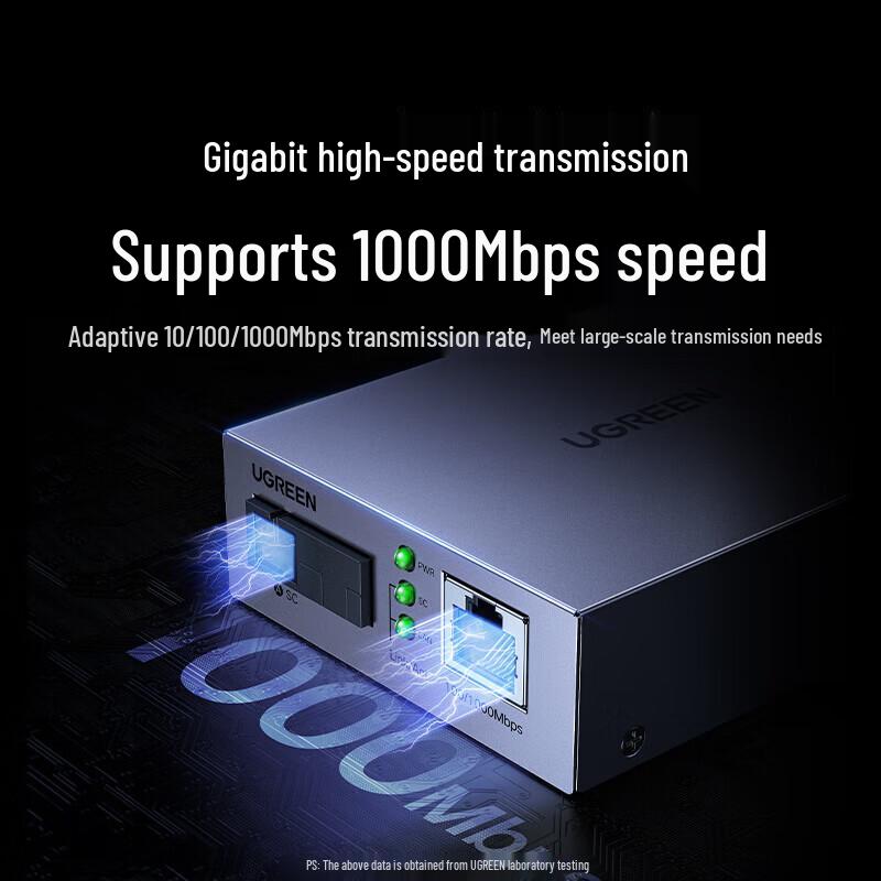 UGREEN Gigabit Single-Mode Fiber Optic Transceiver