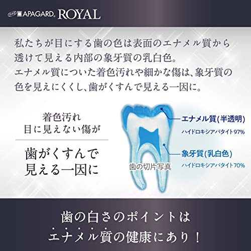 Apagard Royal 40g