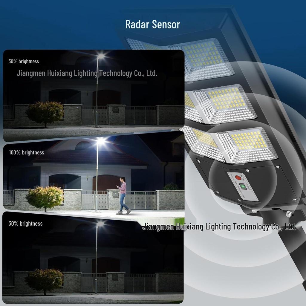 Waterproof Solar Street Light with Remote Control - Outdoor Wall Lamp and Sensor Light for Yard or Road Lighting