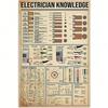 Semn Metalic Electrician Vintage Decor Garaj Casă Placă Metalică Artă de Perete