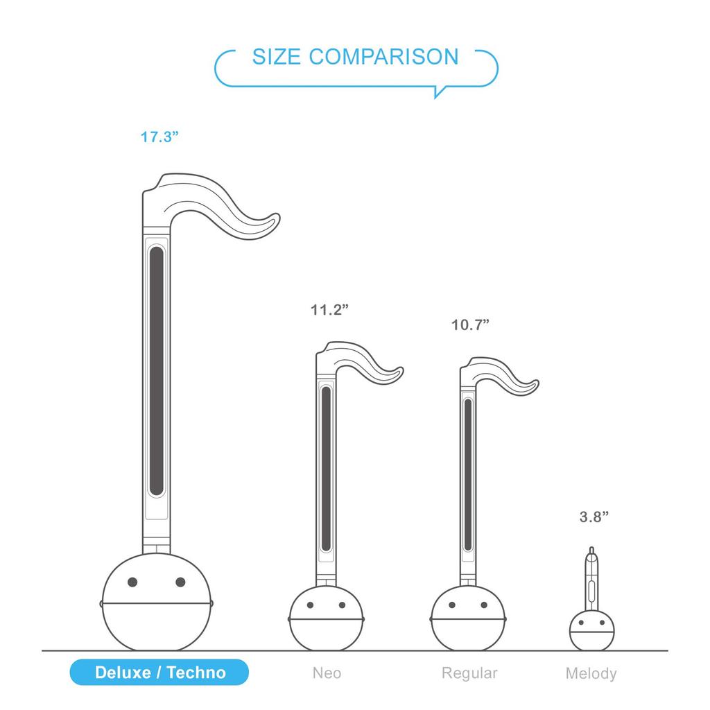 Otamatone Cube Techno White - Fun Electronic Musical Toy, Cool Synth Sound for Kids & Adults