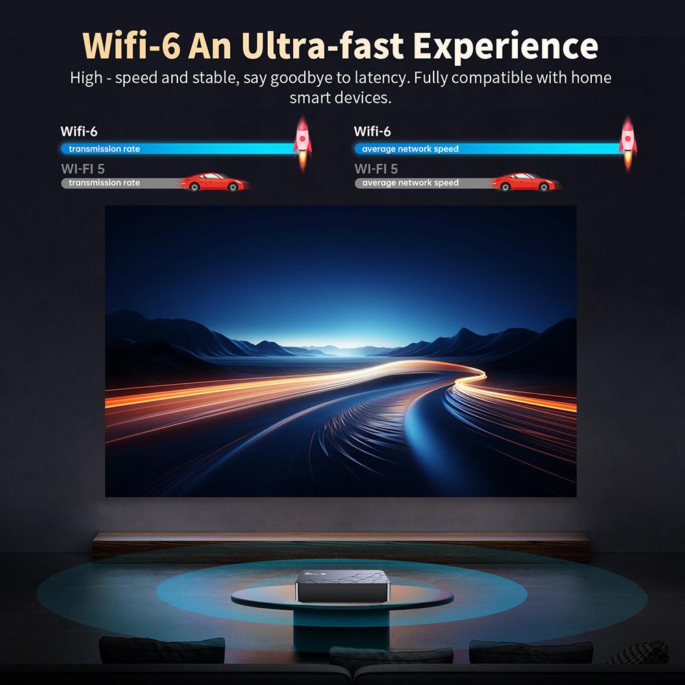 X88 MiNi 14 TV Box Android14 Rockchip RK3518 2GB 16GB 32GB Support 4K HDR Wifi 6 BT5.0 Set Top Box