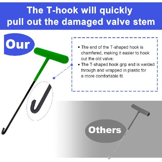 Richcat 51025 Quick Tire Valve Change Tool For Cars,Tire Valve Stem Core Quickly Replacement Tool Kit,Perfect Tool For Replacing Leaky Valves In