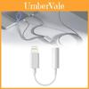Adattatore Apple Lightning a Jack Cuffie da 3,5 mm con Scheda Audio per Live Streaming