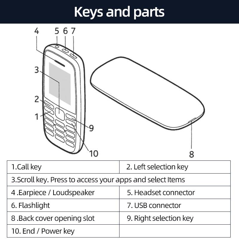 Mobiltelefon 105 Senioren-Mobiltelefon GSM Dual-SIM Studenten-Senioren-Gerät 2G Tasten-Mobiltelefon