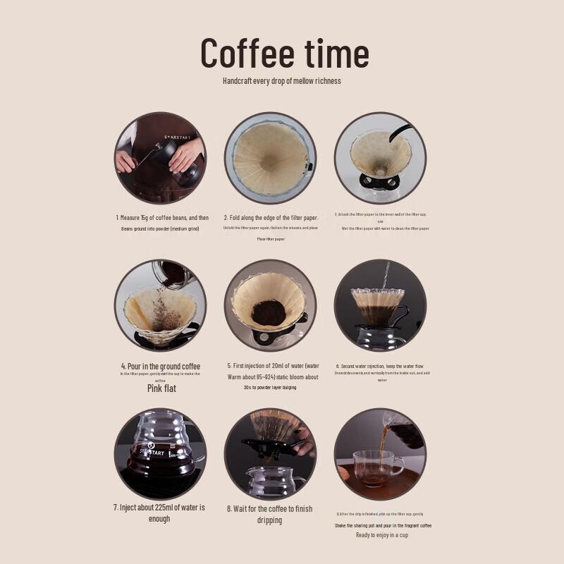 STAR-START 8-Piece Pour Over Coffee Maker Starter Kit