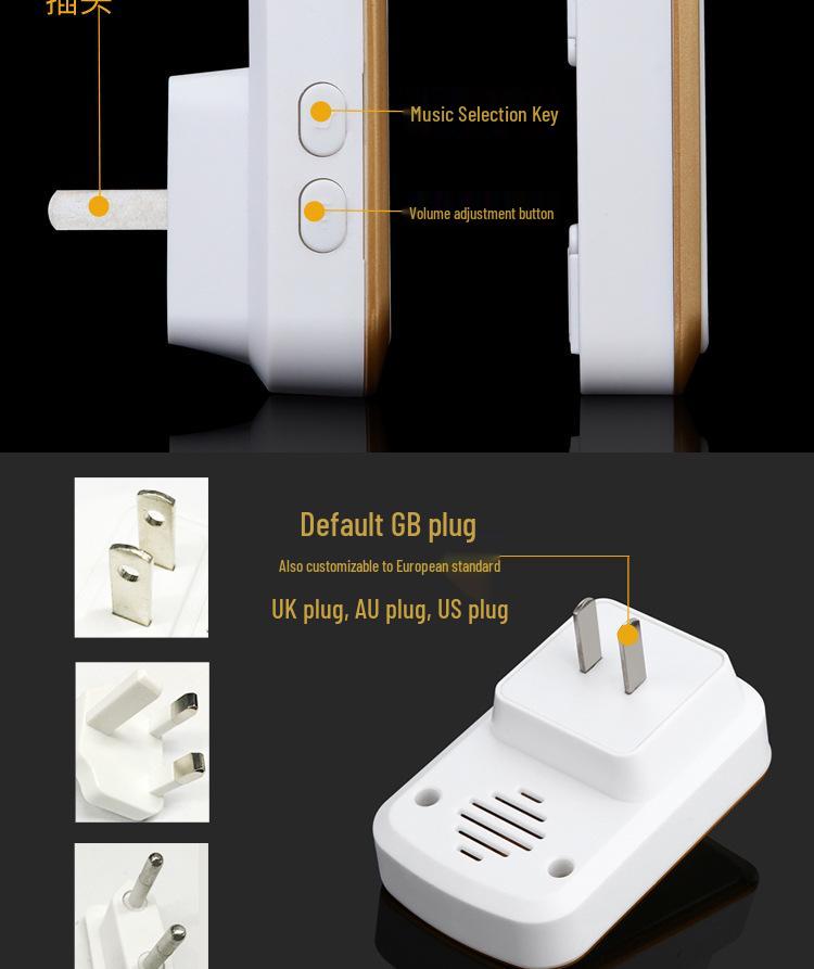 A20 Wireless Doorbell: UK Standard, Long-Range, AC Power, Electronic Music, One-to-One Caller for the Elderly