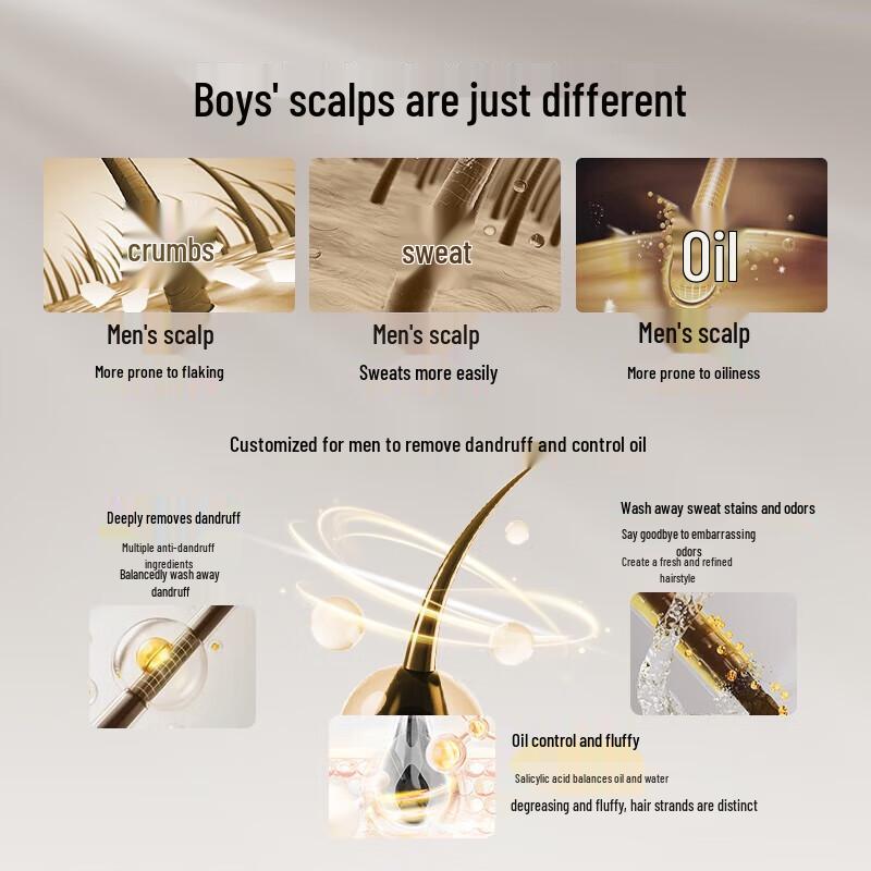 

PRIME BLUE Men s Cologne Shampoo