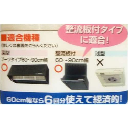 Toyo Aluminum Quick-Apply Deep Filter, 3.6m Roll, 2724