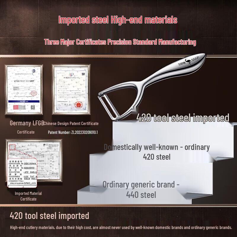 Stainless Steel Multi-purpose Kitchen Peeler