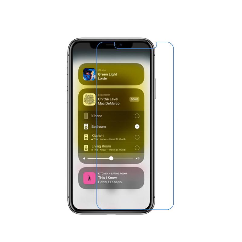 

Ultra Clear LCD Screen Guard Film for iPhone 12 Pro Max 6.7 inch