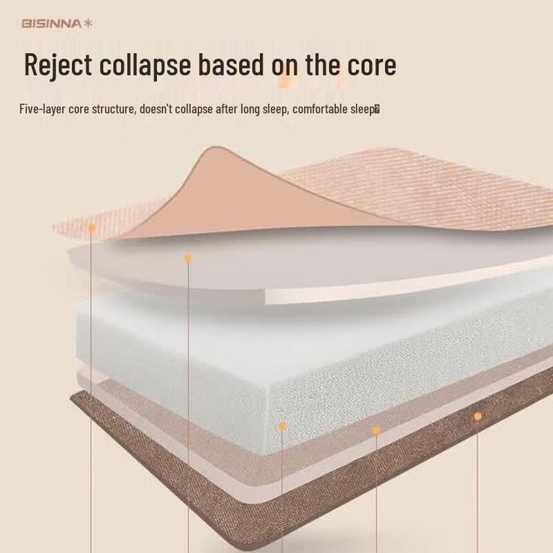 Outdoor Self-Inflating Camping Mat