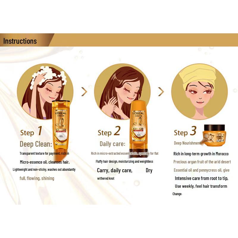 L'Oréal Oil Nourish Shampoo & Spülung Set