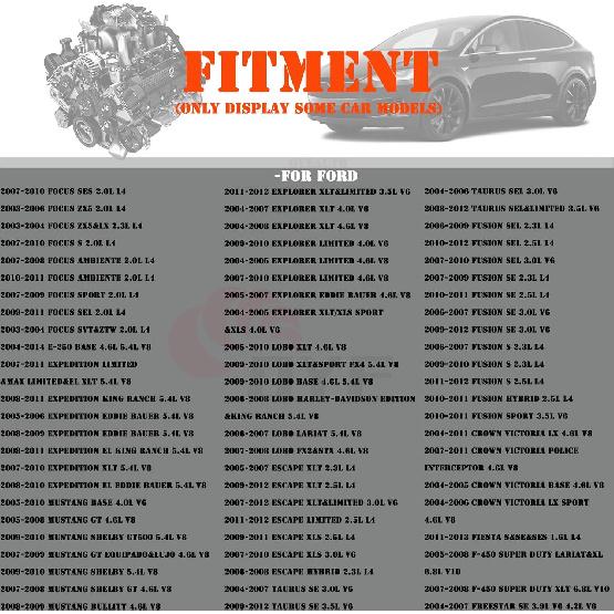 Mass Air Flow Sensor 3L3A-12B579-BA AFLS131 Compatible with Ford F150 F250 E150 E250 E350 for Lincoln,for Mercury